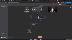 6. Email Agent with Sub-Workflows, Vector Database, Google Sheets & More