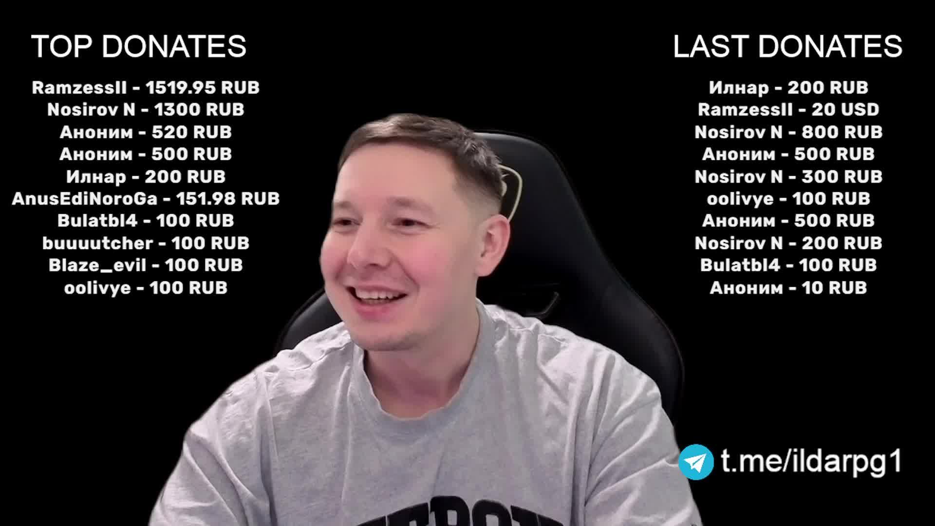 Tainted Grail: the fall of avalon - Полное прохождение - Высокая сложность -