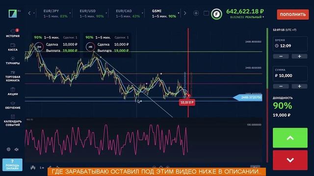 Криптотрейдинг с нуля: полный путь от А до Я смотреть онлайн