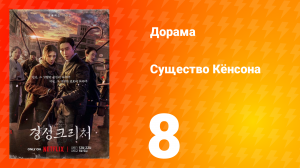 Существо Кёнсона 1 сезон 8 серия