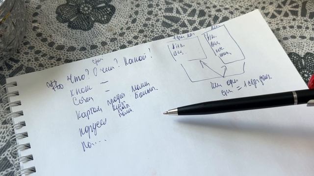 Урок 2. Какие проблемы при создании компонентов возникаю между разработкой и дизайном. смотреть онлайн