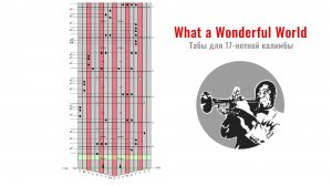 Табы для 17-нотной калимбы. «What a Wonderful World»