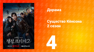 Существо Кёнсона 2 сезон 4 серия