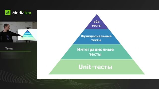 37 | TDD: тесты как инструмент дизайна и надёжности смотреть онлайн