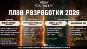 World of Sea Battle Планы разработчиков на 2026 г. И мои планы на этом канале.