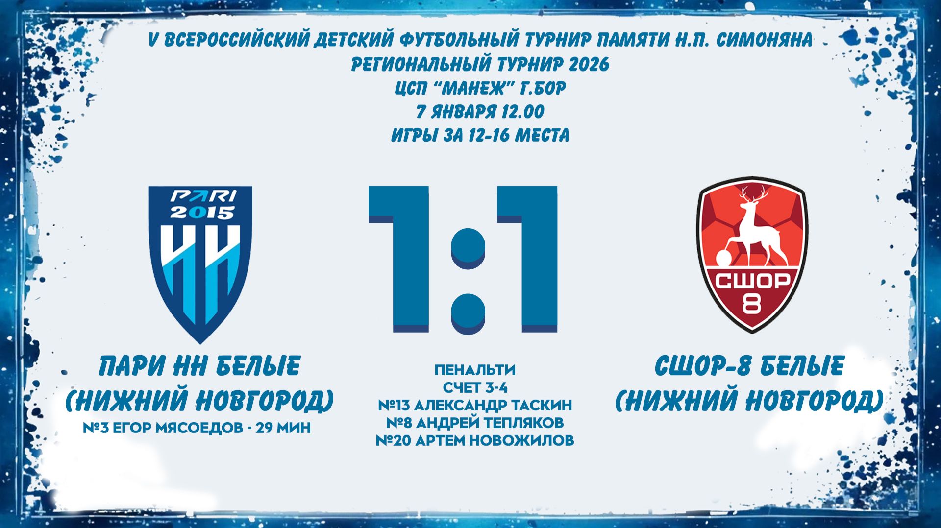 Пари НН Белые (Нижний Новгород) - СШОР-8 Белые (Нижний Новгород) смотреть онлайн