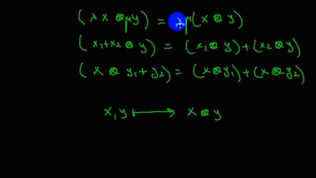 Тензорное произведение линейных пространств Обобщение 1