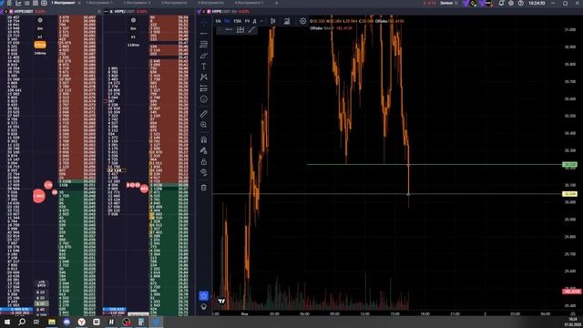 Пробой рано вышел