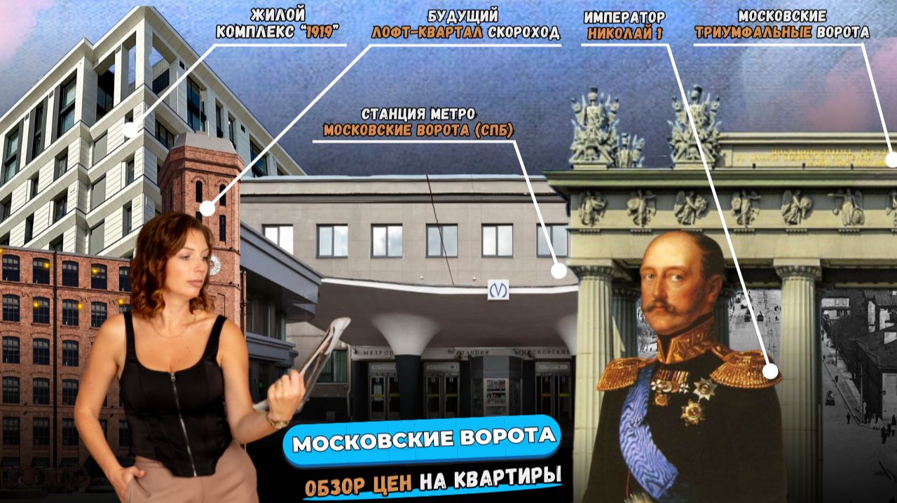Цены на квартиры у метро «Московские ворота» | Санкт-Петербург — обзор рынка смотреть онлайн