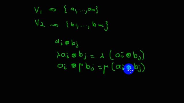 Тензорное произведение линейных пространств