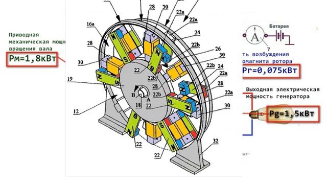 Революция в Энергетике Energy Revolution смотреть онлайн