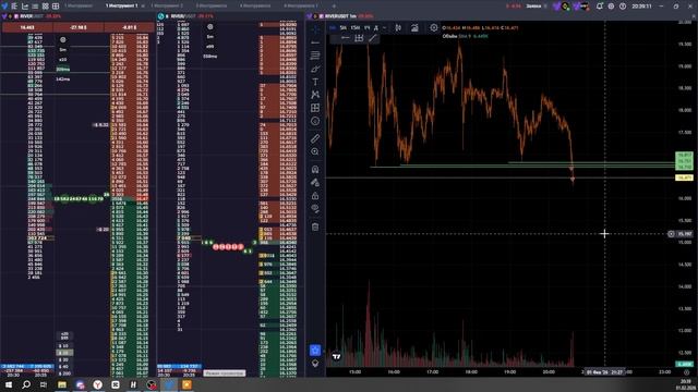 Офигенный но рисковый слив на +50% депа