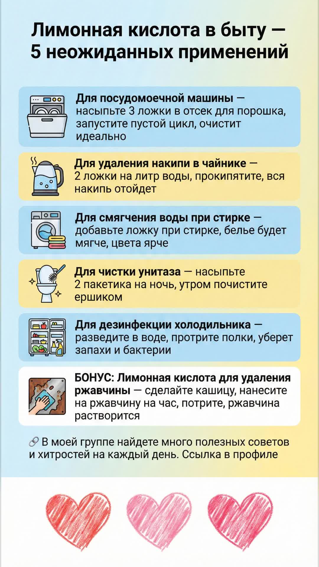 5 неожиданных применений лимонной кислоты