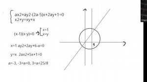 профильный егэ математика задание 18