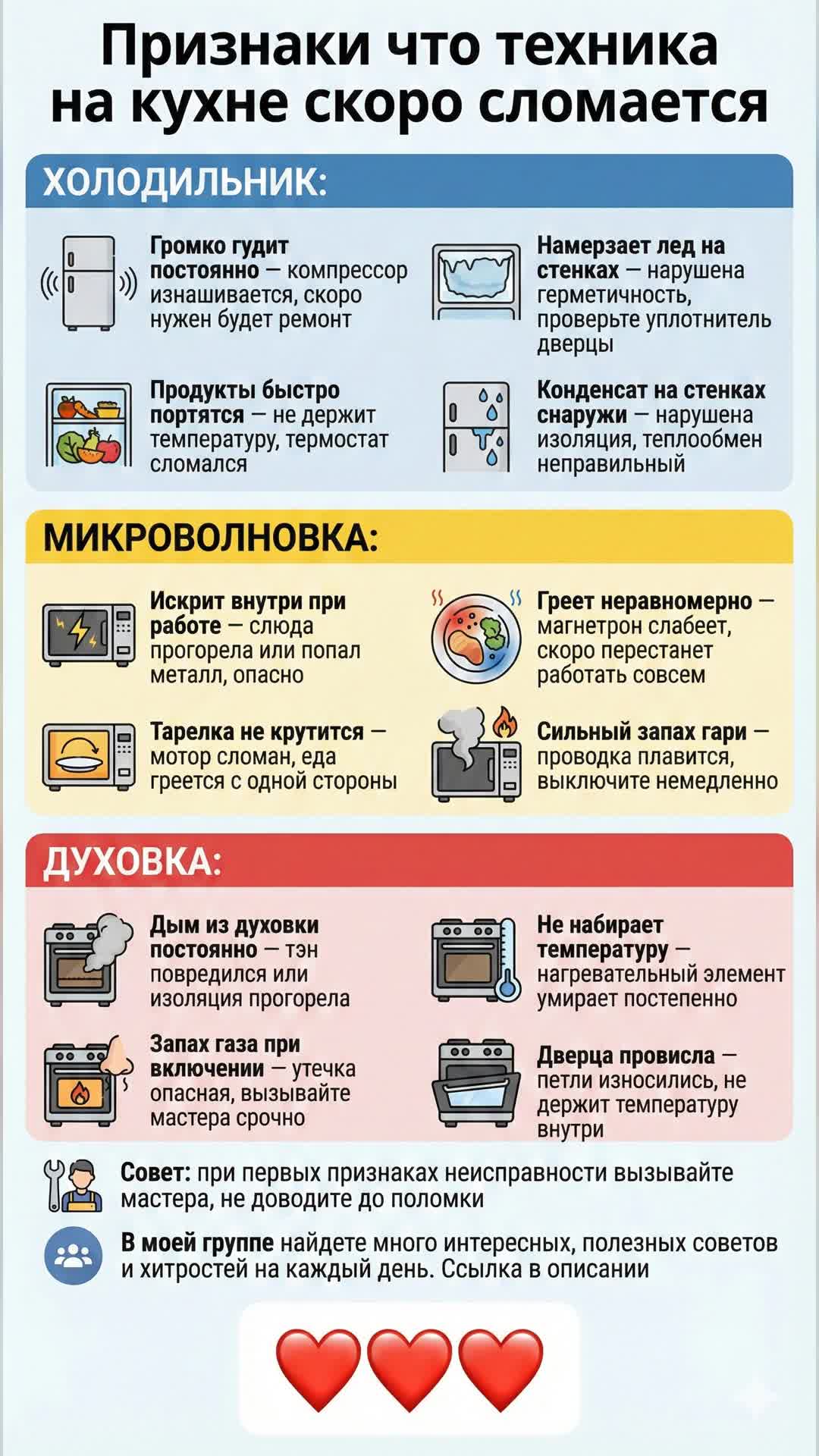 Как узнать, что кухонная техника на грани поломки?
