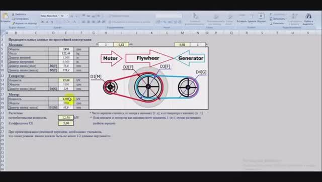 Расчет своей Электростанции Без Топлива - Free Energy смотреть онлайн