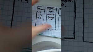 школа и родители