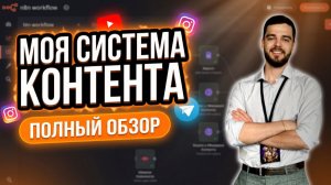 Это Лучше КОНТЕНТ-ЗАВОДА! Как Я Автоматизировал Парсинг и Создание Контента с n8n?