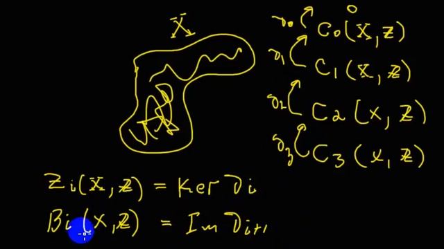 Сингулярные гомологии
