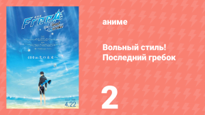 Вольный стиль! Последний гребок 2 (аниме, 2022)