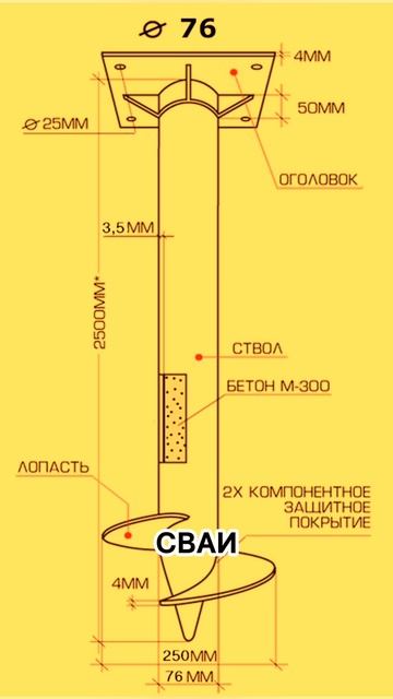 ТОЛЩИНА СТЕНКИ ВИНТОВЫХ СВАЙ #архитектор #инженер #фундамент #сваи ТОЛЩИНА СТЕНКИ ВИНТОВЫХ СВАЙ #архитектор #инженер #фундамент #сваи