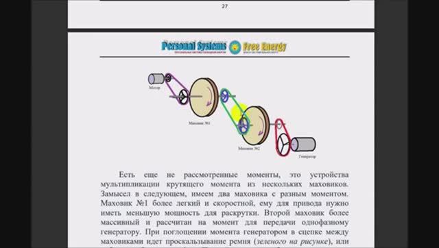 БТГ без СЕКРЕТОВ Free Energy System смотреть онлайн