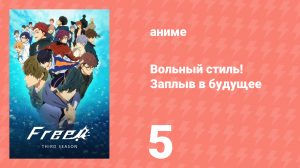 Вольный стиль! Заплыв в будущее 5 серия (аниме-сериал, 2018)