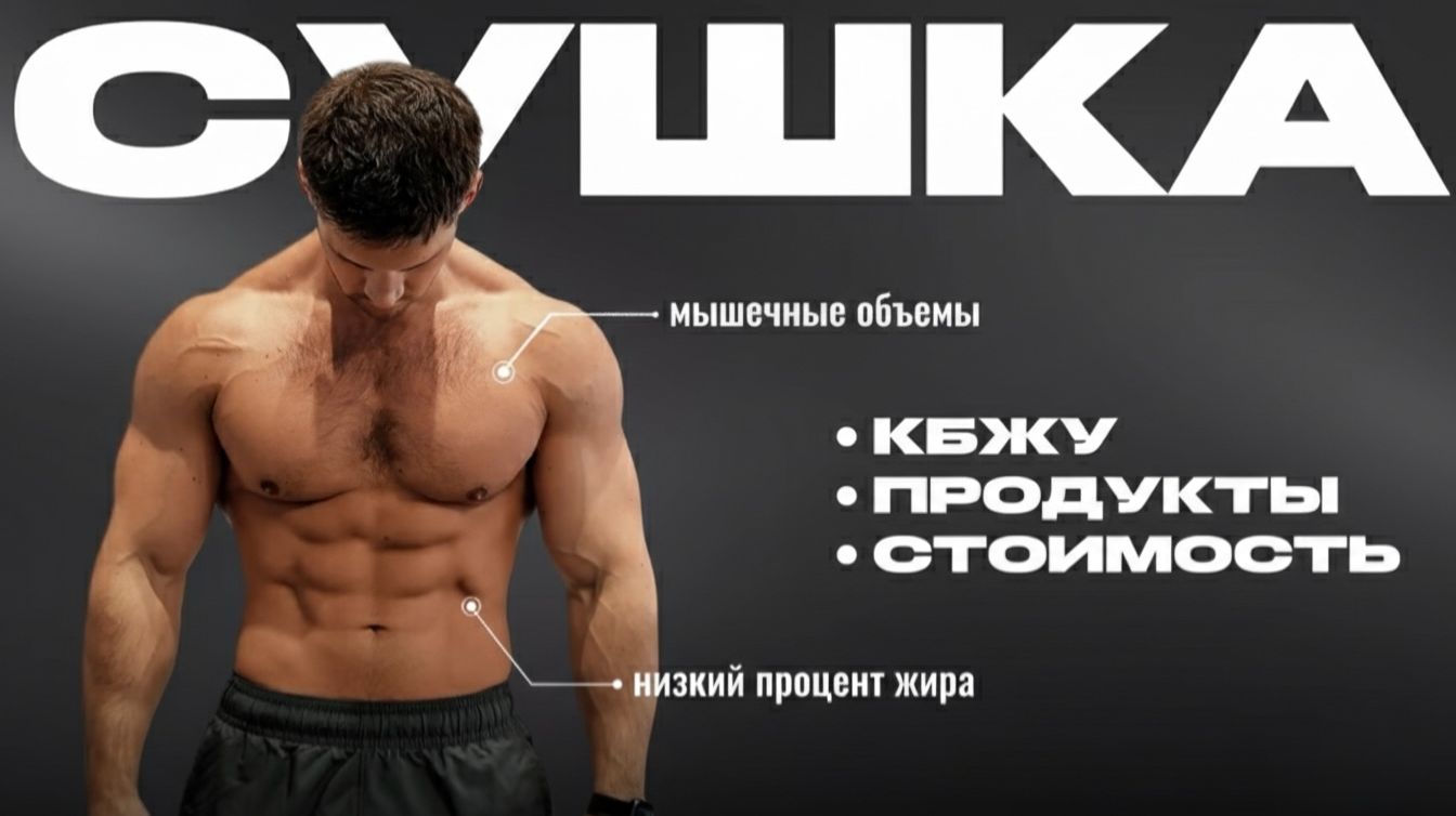 Как составить меню для сушки: КБЖУ, выбор продуктов и бюджет на неделю смотреть онлайн