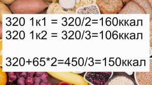 Углеводы, считаем калорийность блюда