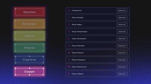 Как ставить цели правильно