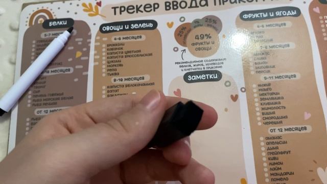 Трекер ввода прикорма «PaperFox» смотреть онлайн