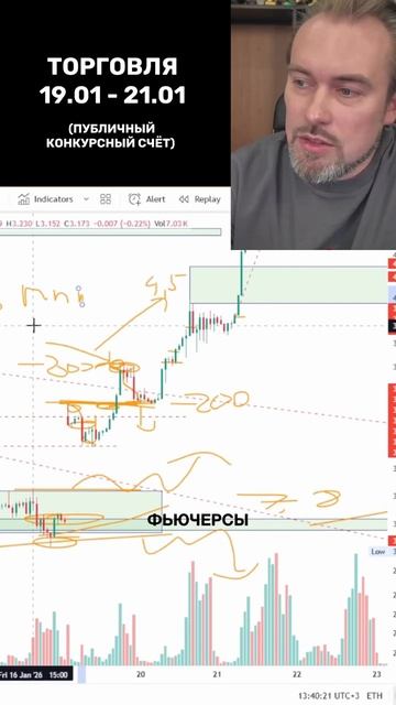 Часть 3 истории. После этой части все пойдет вверх!📈 Часть 3 истории. После этой части все пойдет вверх!📈
