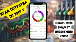 Сколько ПОТРАТИЛ В Январе 2026? Отчет по Инвестициям в Акции 📊