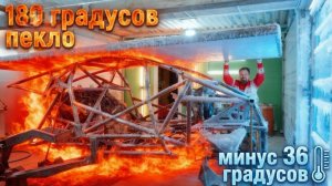 Адская ПЕЧЬ Полимеризации для пространственных рам