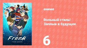 Вольный стиль! Заплыв в будущее 6 серия (аниме-сериал, 2018)