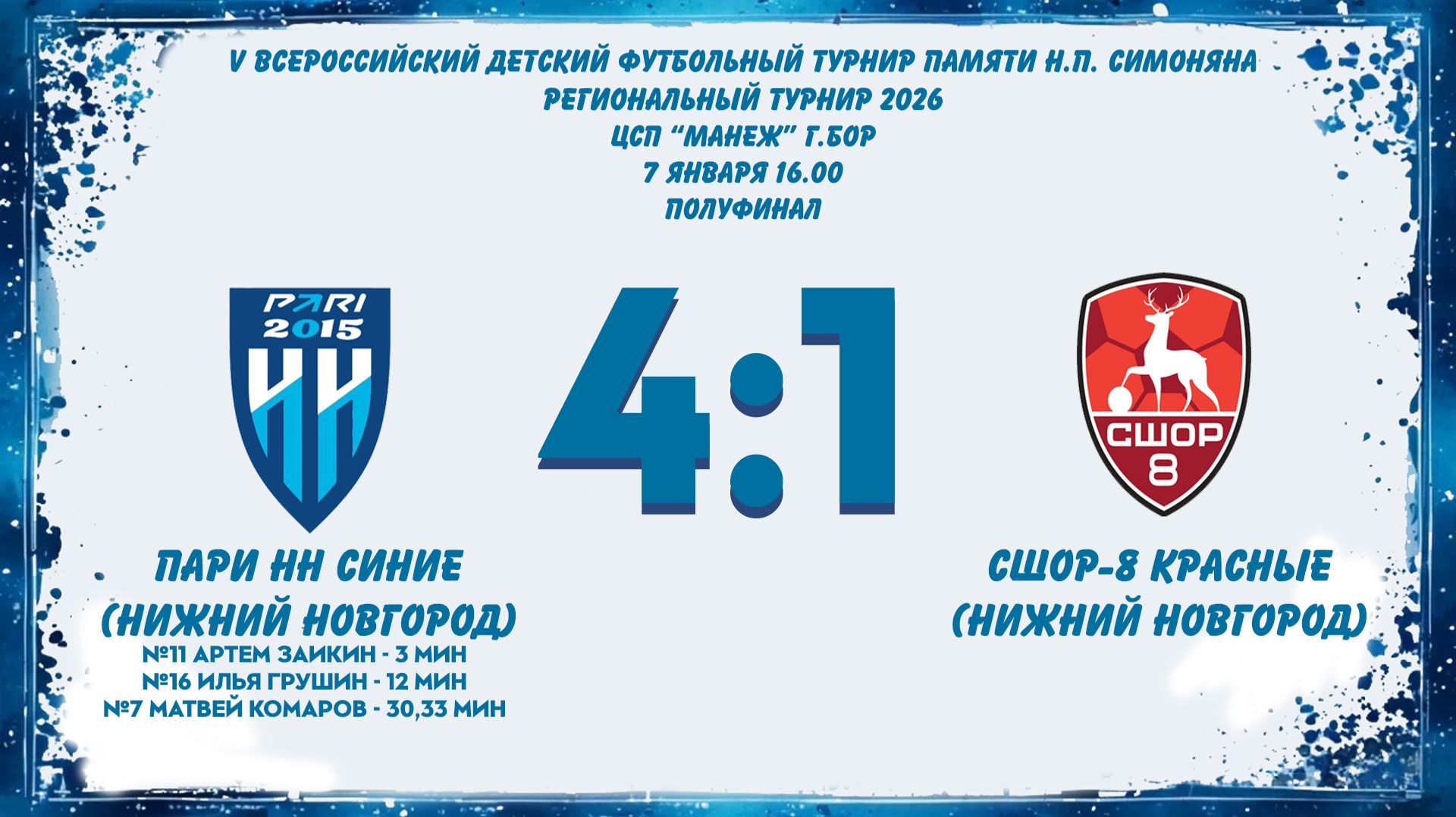 Пари НН Синие (Нижний Новгород) - СШОР-8 Красные (Нижний Новгород) смотреть онлайн