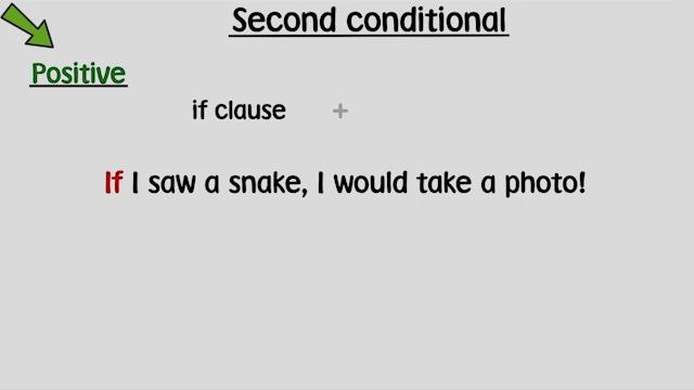 Life Vision A2-B1 Pre-Intermediate Unit 7.2. Second conditional смотреть онлайн