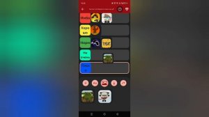 Я сделал тир лист рутуберов по чикен Гану.