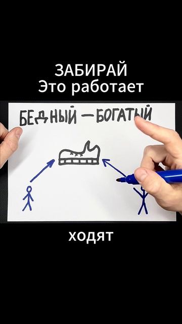 БЕДНЫЙ-БОГАТЫЙ