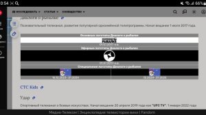 История логотипов второго мультиплекса познавательных телеканалов в Кинопоиске