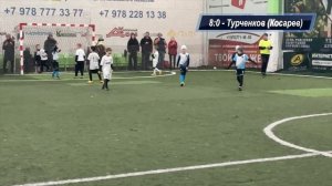 Фарватер - Тюмень2. 14:0. Голы