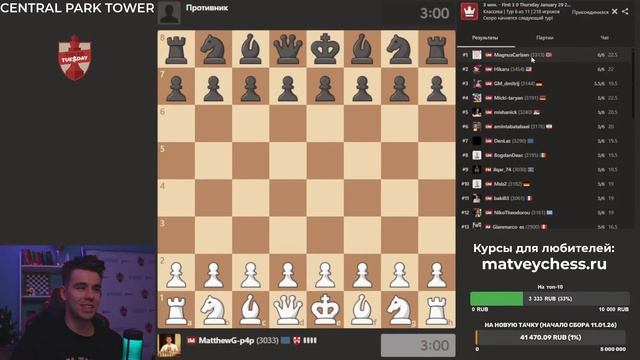 ТИТУЛЬНЫЙ_ЧЕТВЕРГ!_29_01_2026_Контроль_3+0_TЧ смотреть онлайн