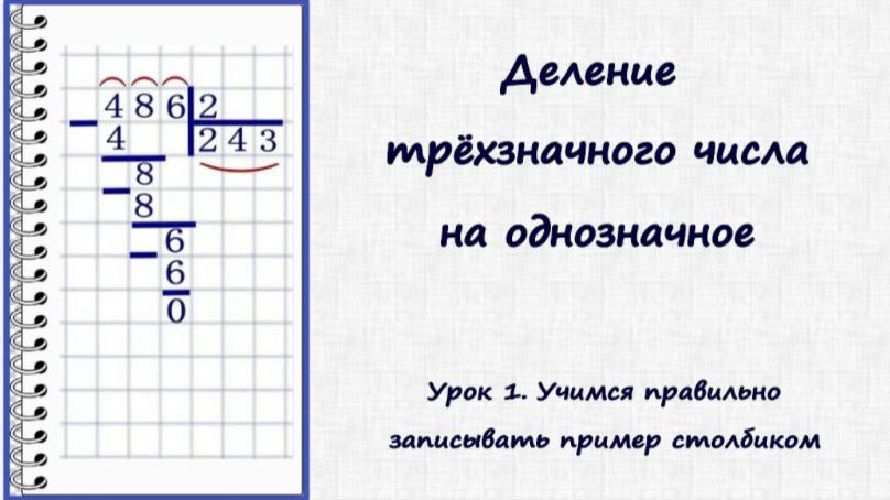 Деление в столбик на однозначное число . Урок 1. Учимся правильно записывать пример Деление в столбик на однозначное число . Урок 1. Учимся правильно записывать пример