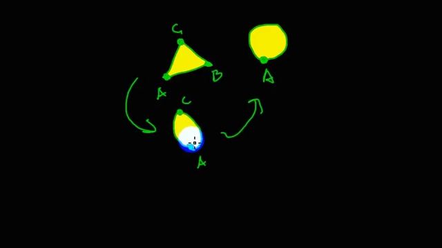 Мотивация клеточных пространств