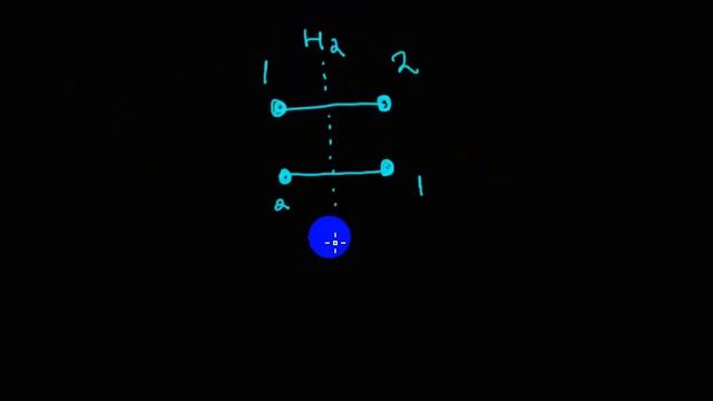 фундаментальная группа 7 махание руками фундаментальная группа 7 махание руками