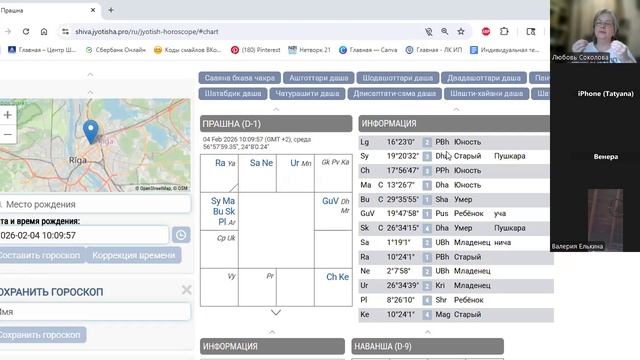 ПРОГНОЗ на февраль 2026. 02.02.2026 ПРОГНОЗ на февраль 2026. 02.02.2026