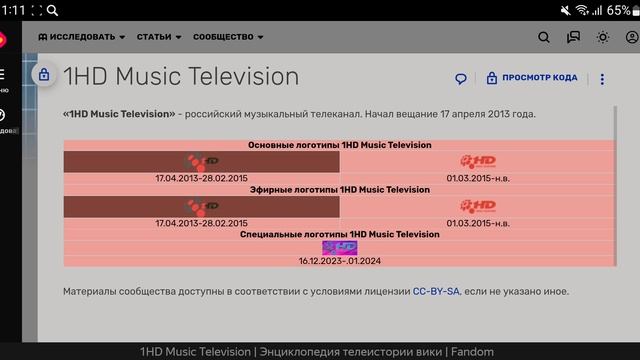 История логотипов музыкальных телеканалов в Kion