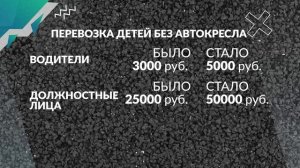 ПДД-2026: новые знаки, штрафы и правила тонировки | Дороги 22
