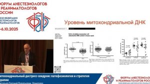 Митохондриальный дистресс-синдром Григорьев Е.В. 2025