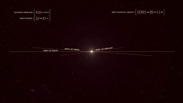 45 минут со скоростью света , перелёт от Солнца до Сатурна на расстояние 800 млн.км. смотреть онлайн